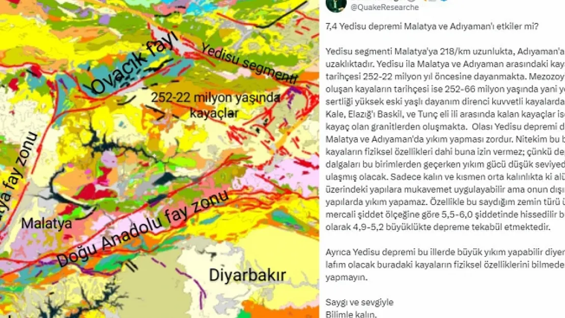 Yedisu fayında oluşacak deprem Malatya'yı nasıl etkiler?