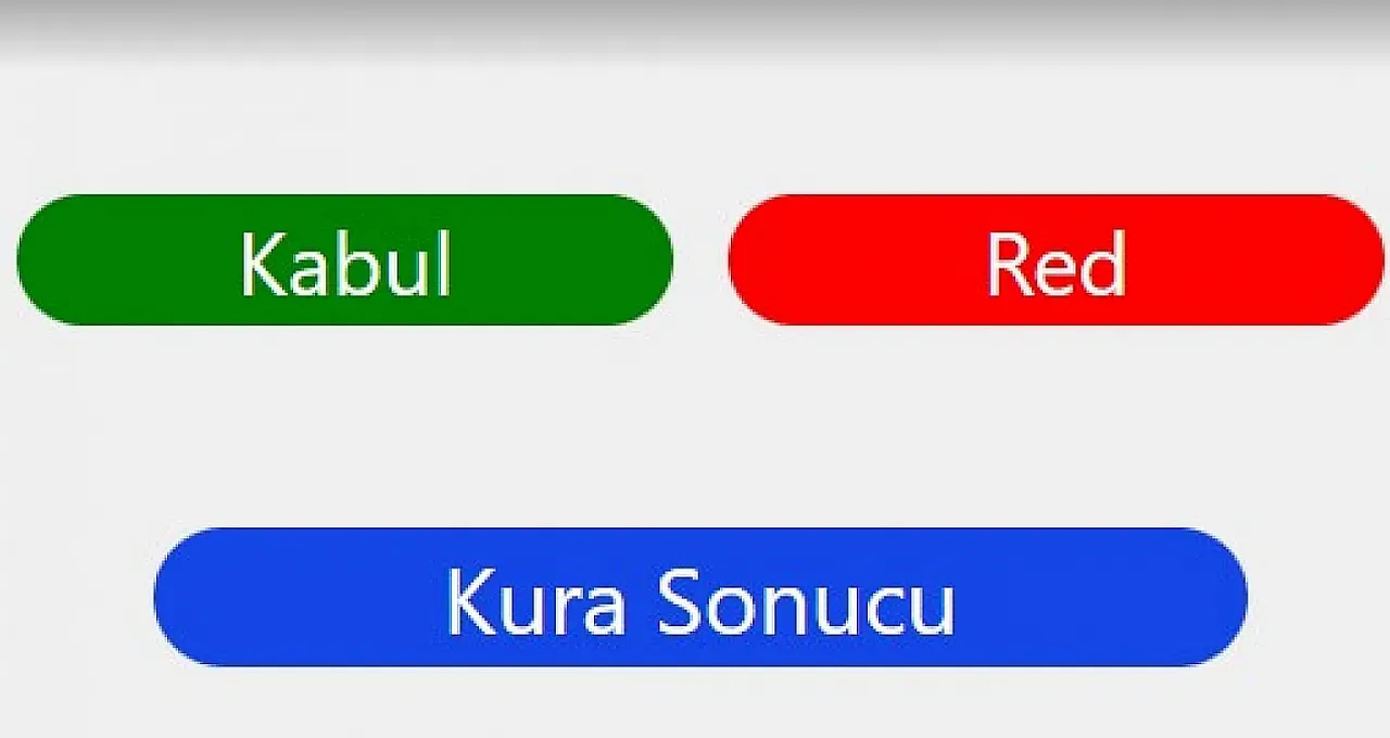 Sivas Sosyal Konut Kura Sonucu - Sıralı Liste