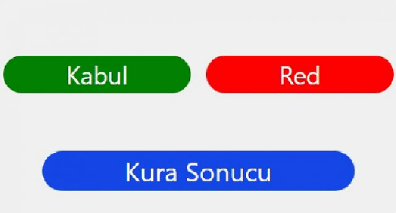 Karabük Sosyal Konut Kura Sonucu - Sıralı Liste