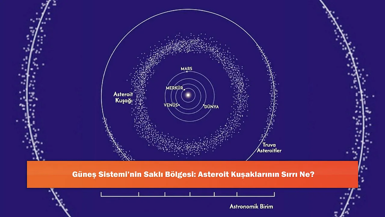 Güneş Sistemi’nin Saklı Bölgesi: Asteroit Kuşaklarının Sırrı
