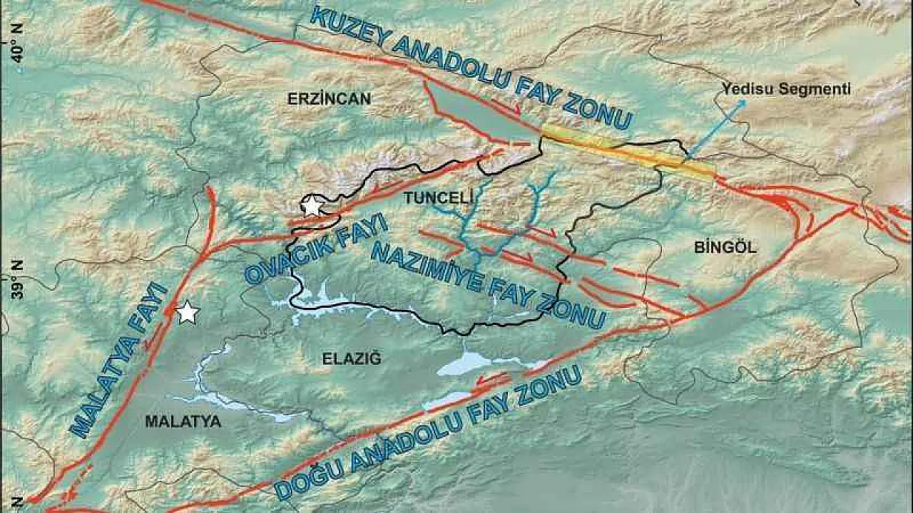 Milimetrik Takip Başlıyor: Malatya Fayı'ndaki Enerji Birikimi Mercek Altında!