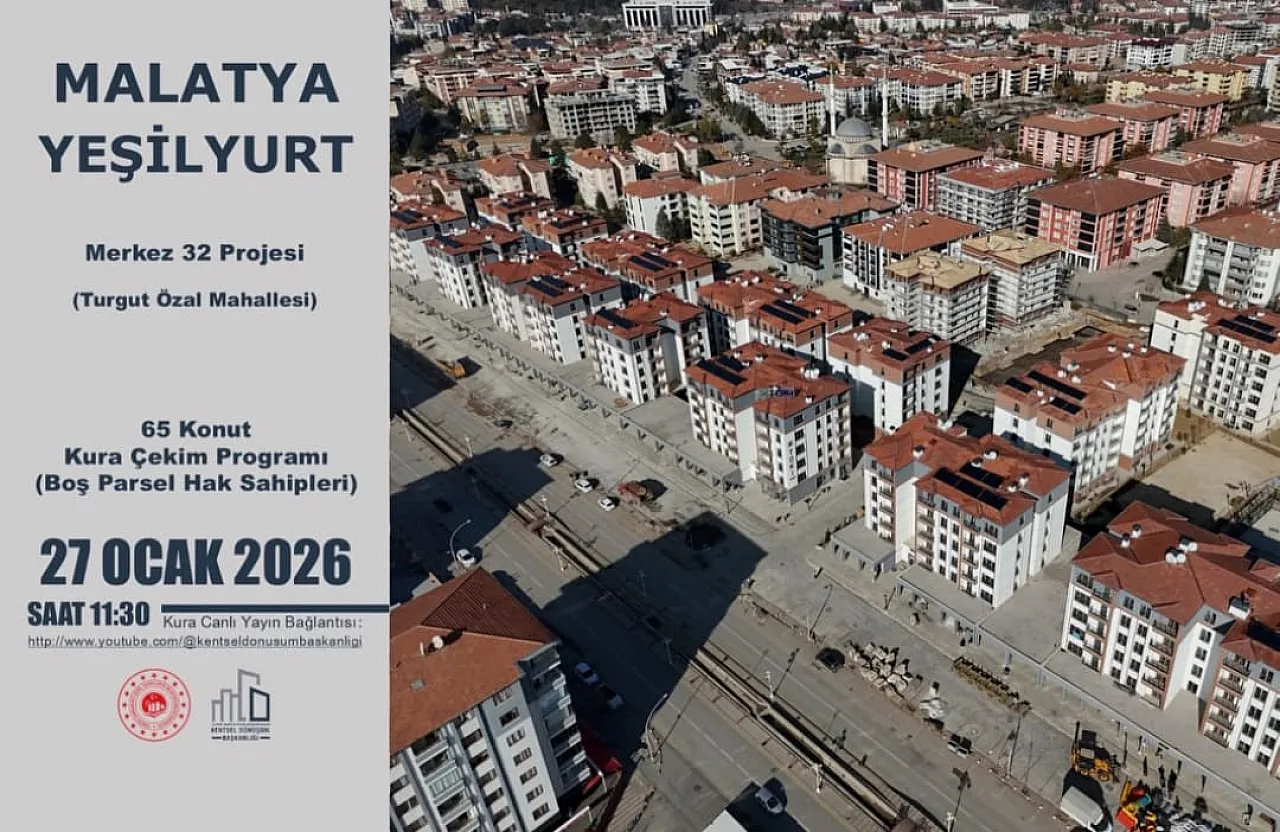 Yeşilyurt ve Battalgazi'de Rezerv Alan Kura Heyecanı: Canlı Takip!