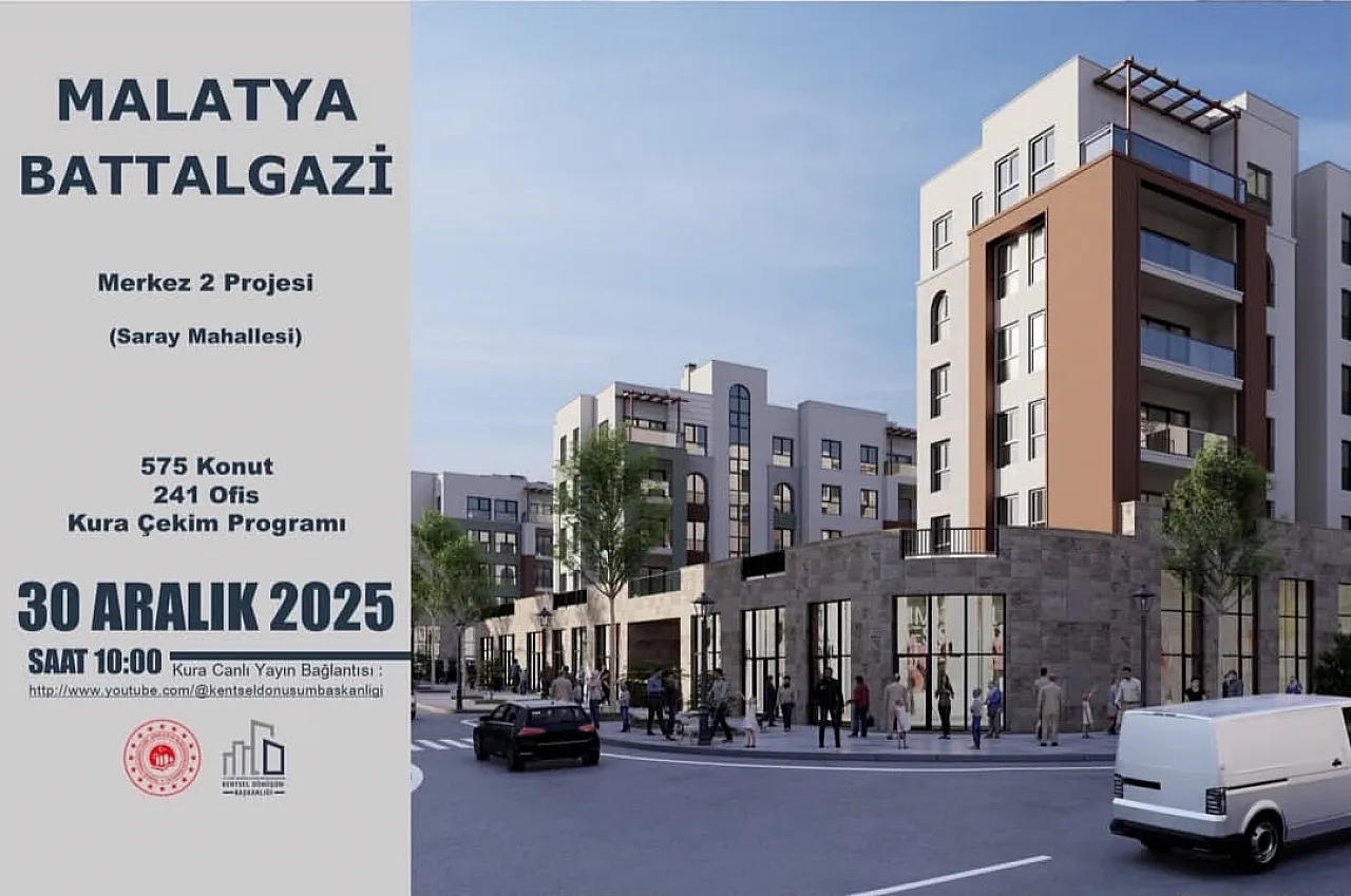 Malatya Saray Mahallesi Merkez 2 Rezerv Alan Kura Heyecanı: Canlı Takibi