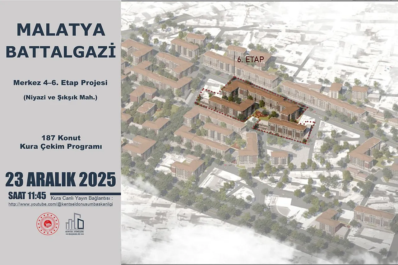 Niyazi ve Şıkşık'ta Konutlar Teslim Ediliyor: Canlı Takip!