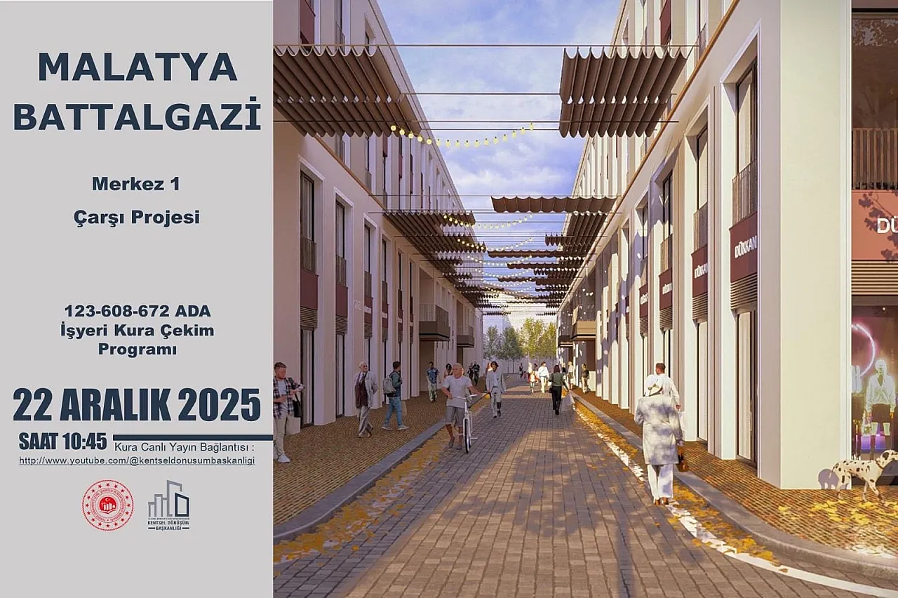 Malatya'da Yeni İş Yerleri Sahipleri İçin Kura Heyecanı: Canlı Takip!