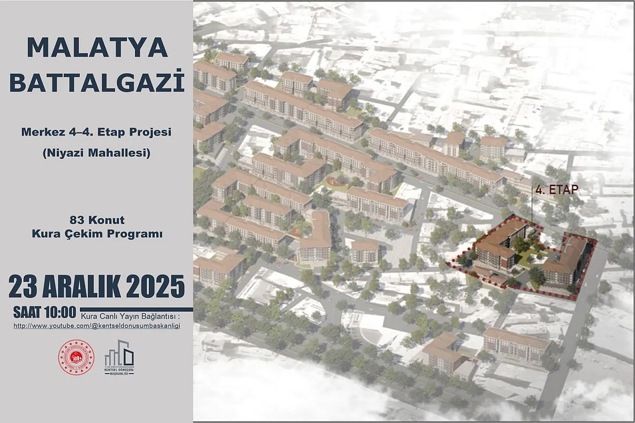 Niyazi ve Şıkşık'ta Konutlar Teslim Ediliyor: Canlı Takip!