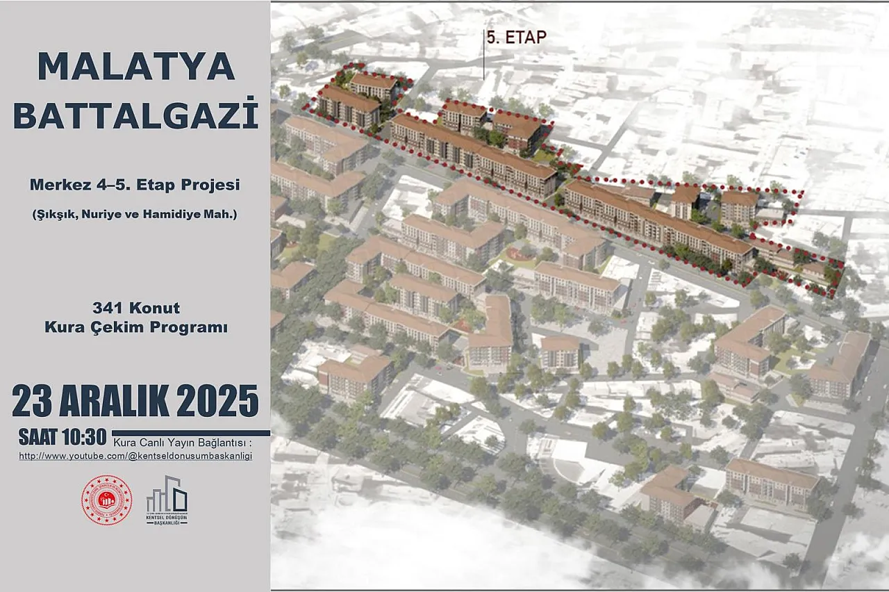 Malatya'da Kura Günü Şıkşık, Nuriye ve Hamidiye'de Anahtar Heyecanı: Canlı Takip