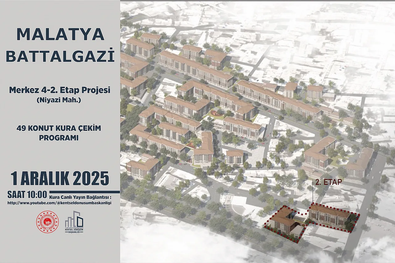 Niyazi ve Çöşnük Mahallelerinin Rezerv Alan Kurası Çekiliyor: Canlı Takip