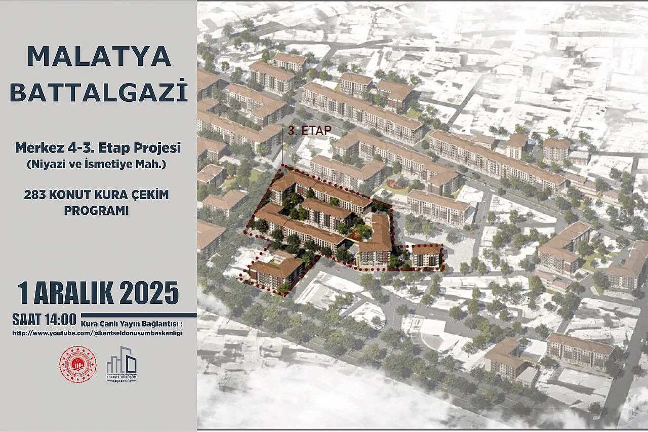 Niyazi ve Çöşnük Mahallelerinin Rezerv Alan Kurası Çekiliyor: Canlı Takip