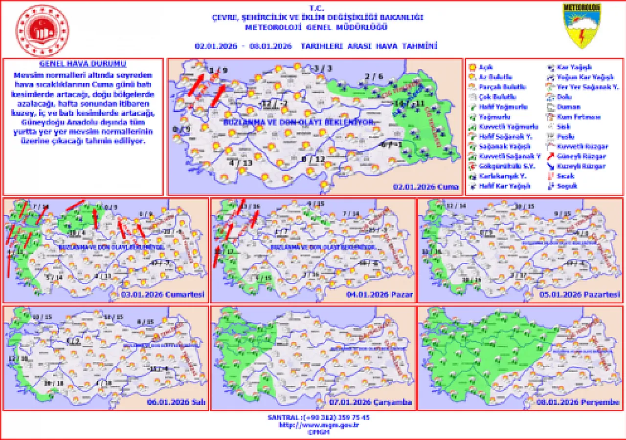 Sibirya Soğukları Gidiyor!