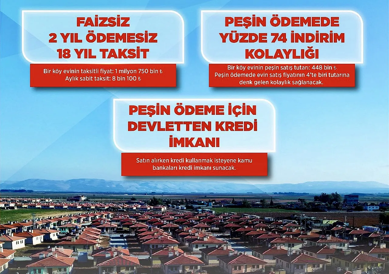 Deprem Bölgesinde Konut ve Köy Evi Fiyatları Belli Oldu!