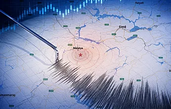 2026 Deprem Verileri Üç Ayrı Kategoride Birden Malatya'yı İşaret Etti!