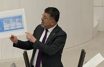 Gençlerin Favori Vekili Belli Oldu: Zirvede Malatya Milletvekili Veli Ağbaba Var