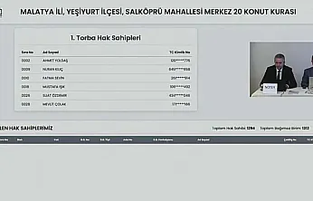 İşte Salköprü Mahallesi Rezerv Alanda Ev Çıkanların Tam Listesi!