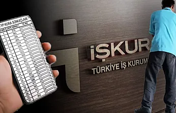 Malatya'da 1.500 Kişiye İş İmkanı! Başvuru Yapacaklar Dikkat