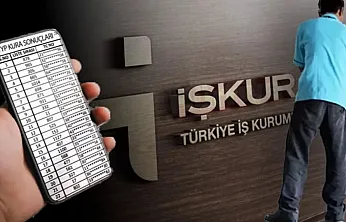 Malatya'da 13 İlçede 950 TYP Personeli Alımı Başladı: Yeni İş Kapısı Açıldı