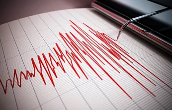 Malatya'da 3.5 Büyüklüğünde Deprem Meydana Geldi!