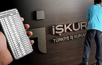 Malatya'da TYP Sonuçları Açıklandı!