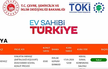 Malatya Sosyal Konut Kura Sonucu - Sıralı Liste