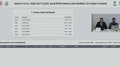 İşte Salköprü Mahallesi Rezerv Alanda Ev Çıkanların Tam Listesi!