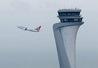 Türkiye'den Havacılıkta Büyük Adım!