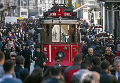 Türkiye Dünya Nüfusunda İlk 20'de!