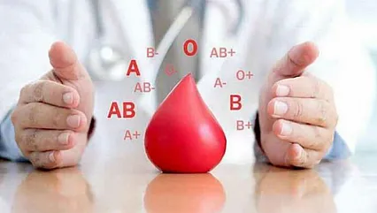 Kan Grupları Ve Zekâ Arasında Bağlantı Var Mı?