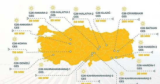 Malatya'da Yatırımcılar Harekete Geçti!