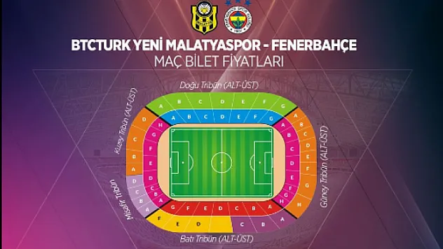 İşte BYMS- Fenerbahçe maçının bilet fiyatları!