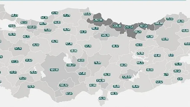 İl il vaka sayıları açıklandı! Malatya'da artış var!