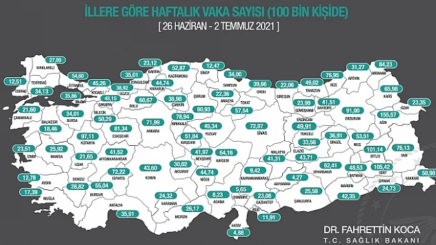 Harita açıklandı! İşte Malatya ve ilçelerindeki son durum