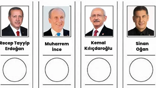 Cumhurbaşkanı adaylarının oy pusulasındaki yerleri belli oldu