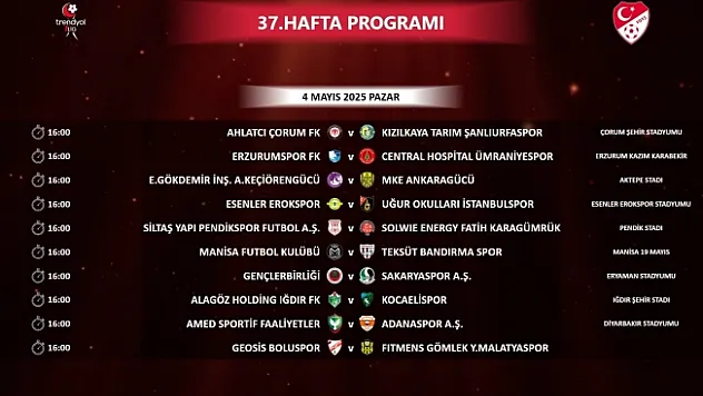 Yeni Malatyaspor Boluspor'a karşı