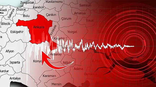 Başkentte Sarsıldı: Kalecik'te Peş Peşe İki Deprem