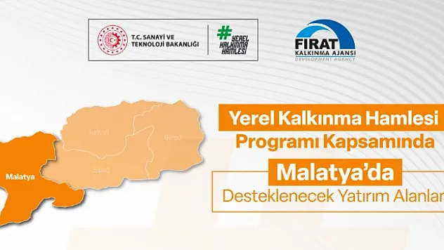 Bu Teşvik Programı Malatya'yı Uçurur: 240 Milyon TL'ye Kadar Destek