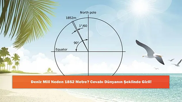 Deniz Mili Neden 1852 Metre? Cevabı Dünyanın Şeklinde Gizli!