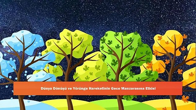 Dünya Dönüşü ve Yörünge Hareketinin Gece Manzarasına Etkisi