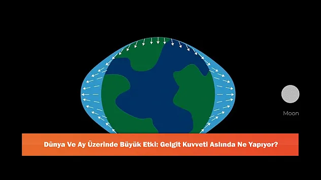 Dünya Ve Ay Üzerinde Büyük Etki: Gelgit Kuvveti Aslında Ne Yapıyor?