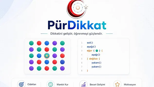 EBA'ya Yeni Eğitim Aracı Eklendi