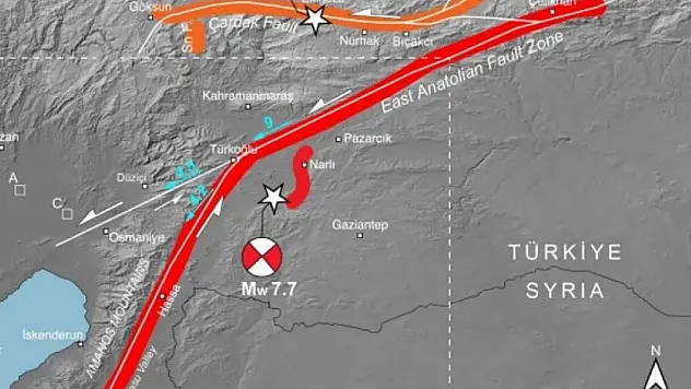 Fay Hattında 1500 Yıllık Dev Enerji! Uzmanlar Adana ve İskenderun İçin Saat Verdi