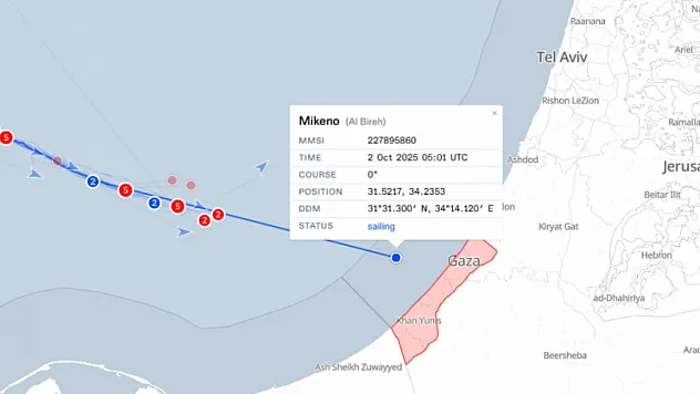 Gazze'ye Yardım Götüren Filoya İsrail Müdahalesi: 28 Türk Aktivist Alıkonuldu