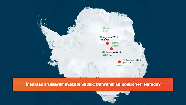 İnsanların Yaşayamayacağı Soğuk: Dünyanın En Soğuk Yeri Nerede?