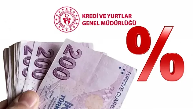 KYK Burs Ve Kredi Ödemelerinde 2026 Yılı Artışı Belirlenecek