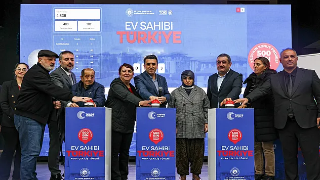 Malatya'da 9 Bin 609 Konutun Hak Sahibi Seçiliyor!