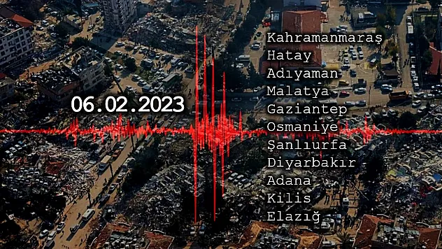 Malatya'da Depremin 3. Yıl Dönümünde Eğitim ve Kamu Çalışanlarına İdari İzin