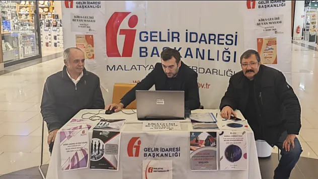 Malatya'da Ev ve İş Yeri Sahiplerine Vergi Uyarısı: 31 Mart'a Kadar Yapmanız Gerekiyor!