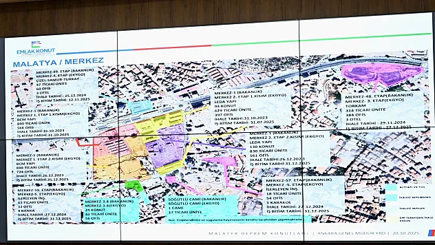 Malatya'da İmar Süreci Hızlanıyor