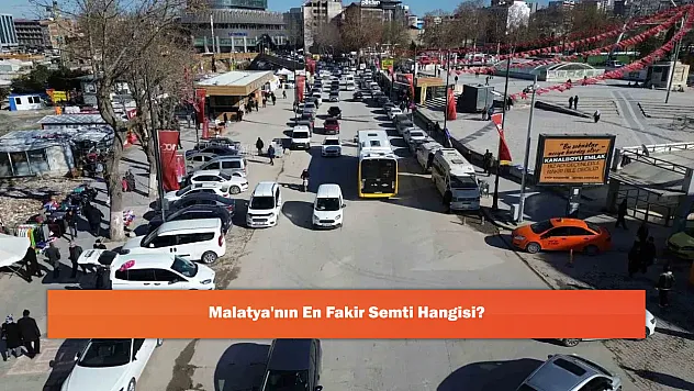 Malatya'nın En Fakir Semti Hangisi?