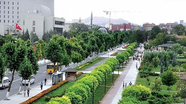Malatya'nın Öğrenci Dostu İlçesi Hangisi?