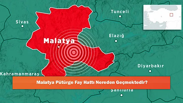 Malatya Pütürge Fay Hattı Nereden Geçmektedir?